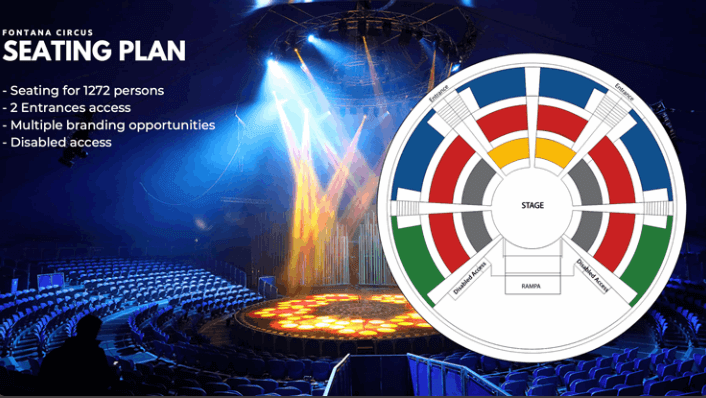 Fontana Water Circus Seating Plan Abu Dhabi 2025 Marina Mall Show